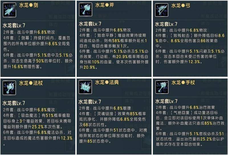 魔力宝贝战士pk攻击伤害计算