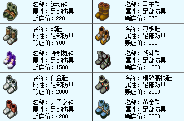 《魔力宝贝》狂战旋转冲击冷却是多少