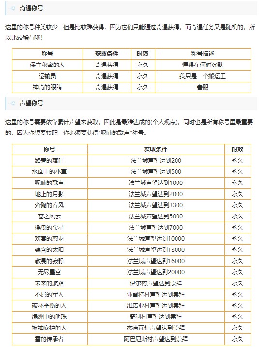 魔力宝贝精致幻之钢获取方法攻略介绍