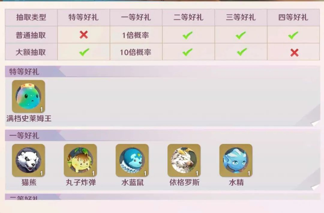 魔力宝贝官方网站登录不了