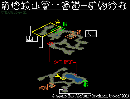 魔力宝贝手机游戏迷宫地图怎么开